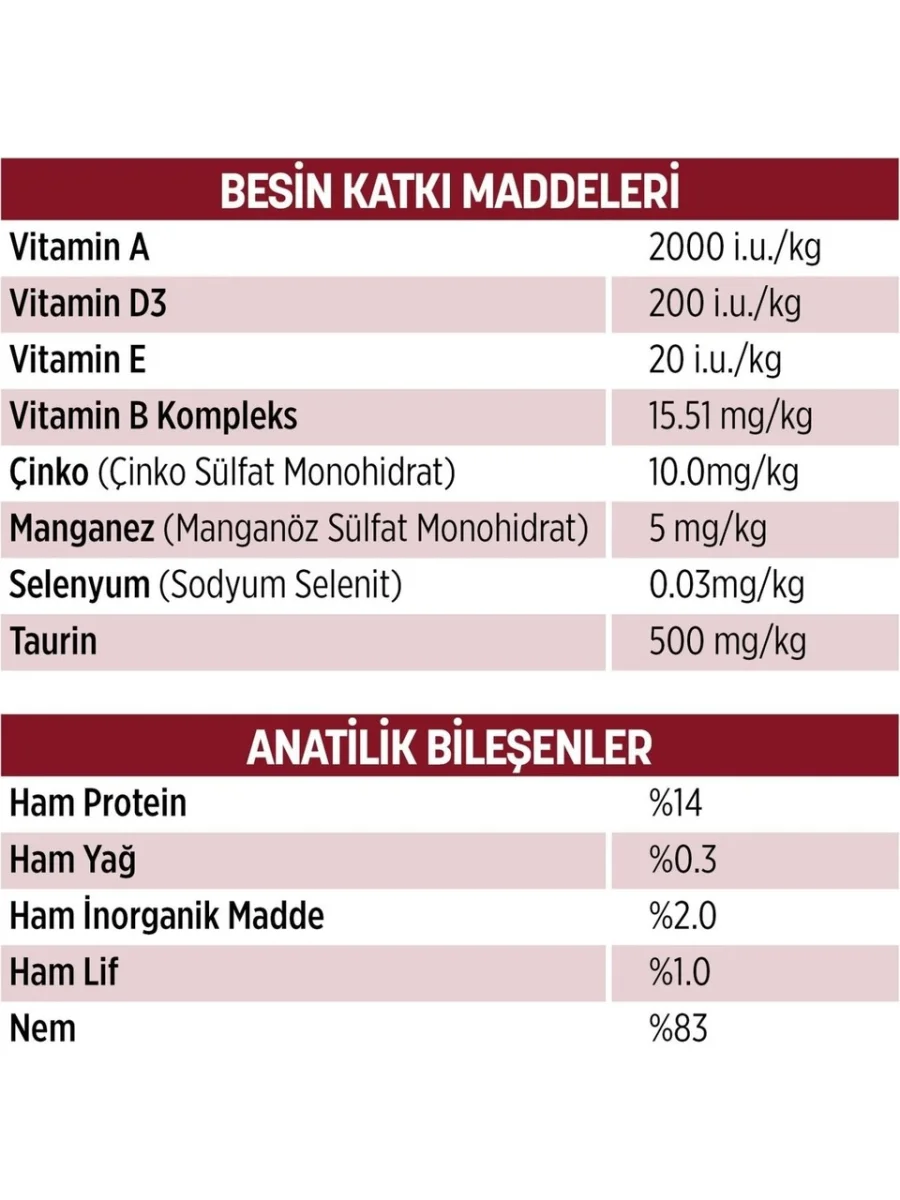 Petzzcats Tavuk & Kalamar Konserve Kedi Maması 1 Adet 70 gr