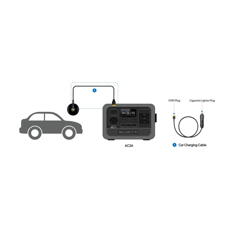 BLUETTI POWEROAK-A-PTC-D16-UN-CLM-XT60-SELL AC2A/AC70/EB55/ELITE 100 V2/ELITE 200 V2 UYUMLU ARAÇ ŞARJ KABLOSU