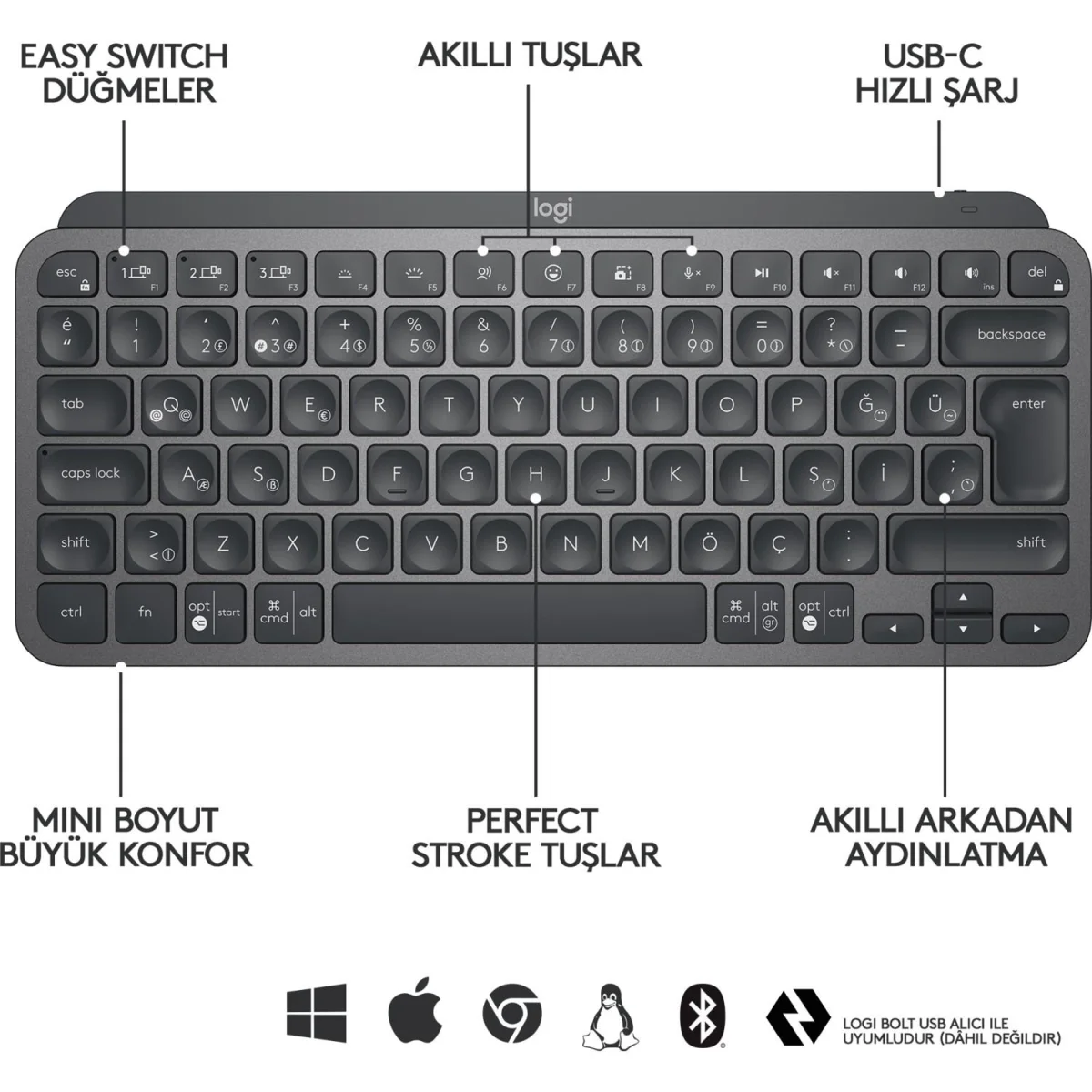 MINI MINIMALIST KABLOSUZ BLUETOOTH AYDINLATMALI Q TR KLAVYE SİYAH 920-010504