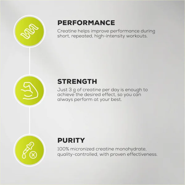 100% Creatine Monohydrate 300 gr