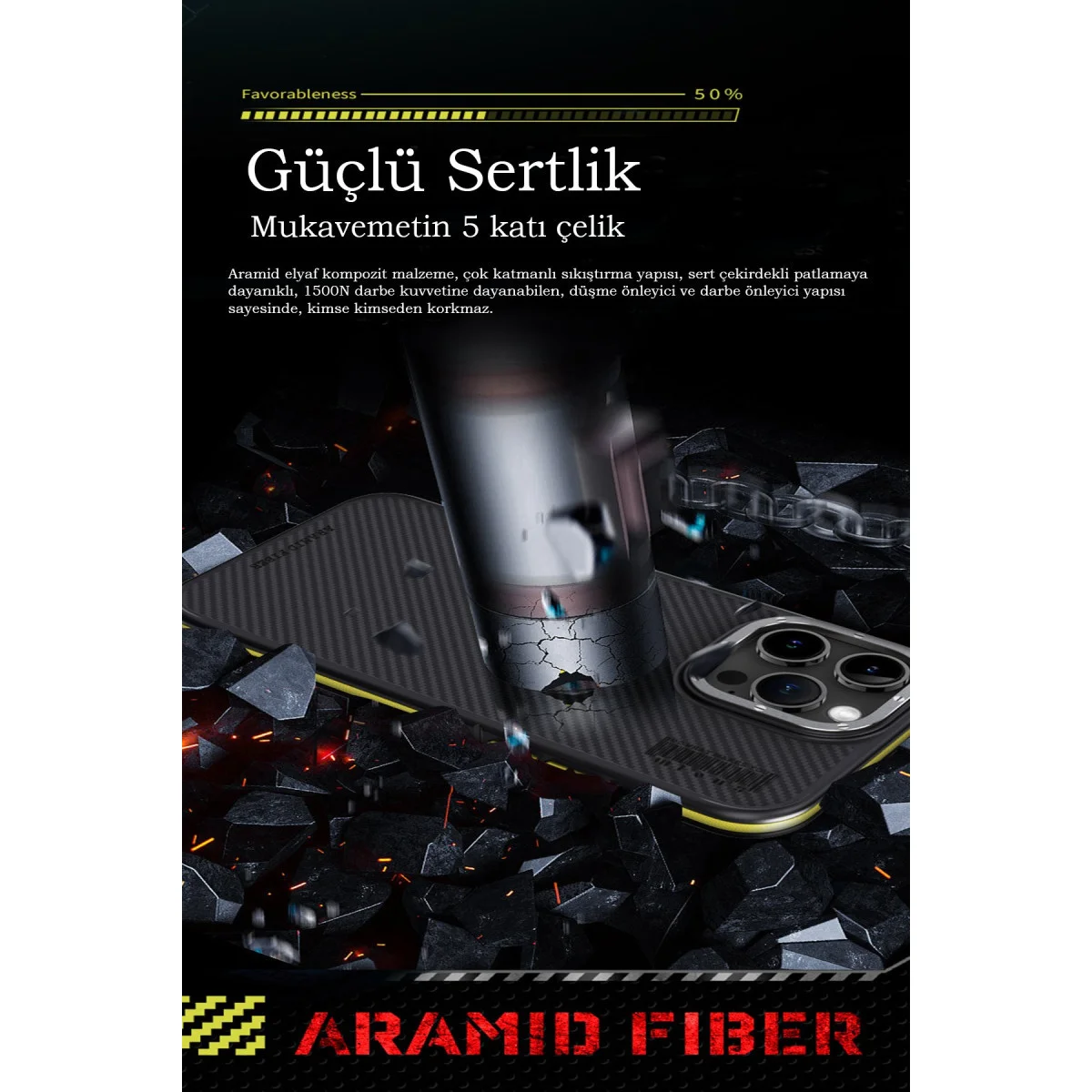 iPhone 15 Pro Max Kılıf Aramid 600D Kevlar Karbon Fiber Magsafe Kapak - Gri