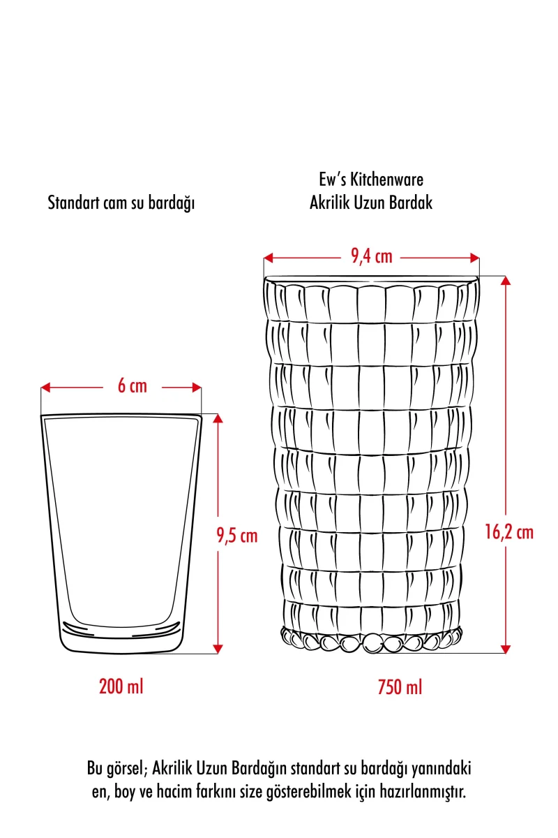 Allegra Koyu Yeşil Bardak - 750 ml Tekli Akrilik Malzeme - Cam Değildir Kırılmaya Dayanıklı