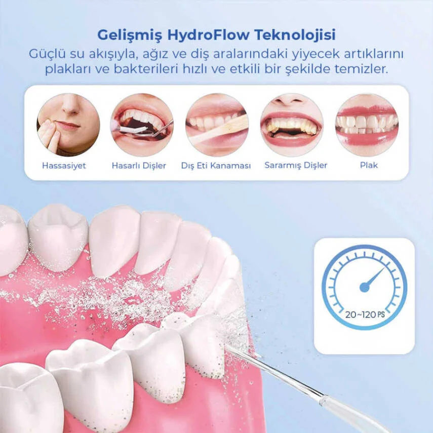 Taşınabilir Şarjlı Ağız Duşu