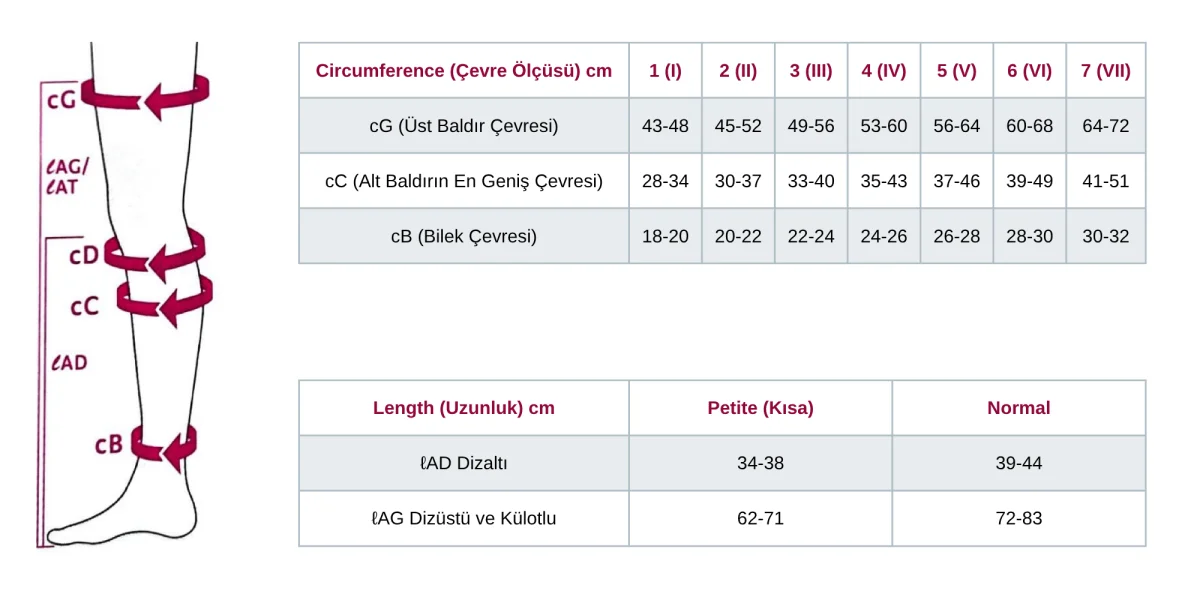 Mediven For Men Dizaltı Varis Çorabı - CCL2 - Burnu Kapalı - Siyah - 1 Numara