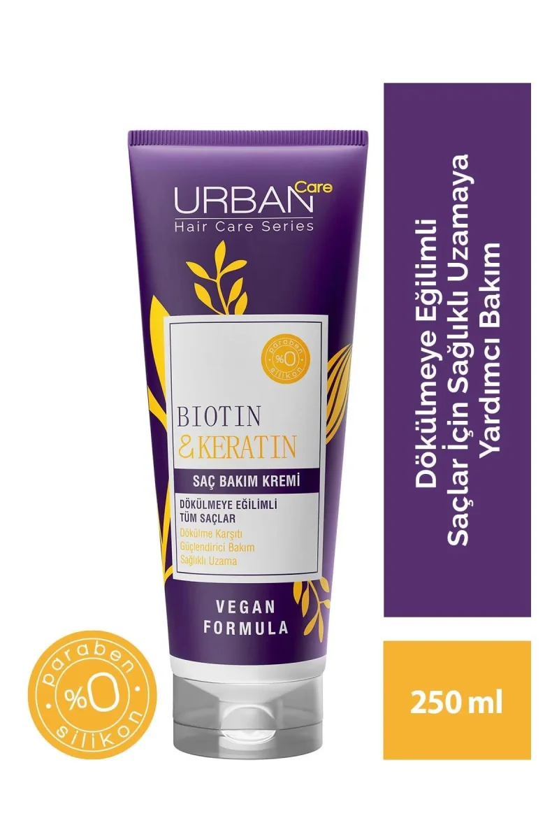 SAÇ BAKIM KREMİ & PURE COCONUT VE ALOE VERA 2 MİNUTE 200ML
