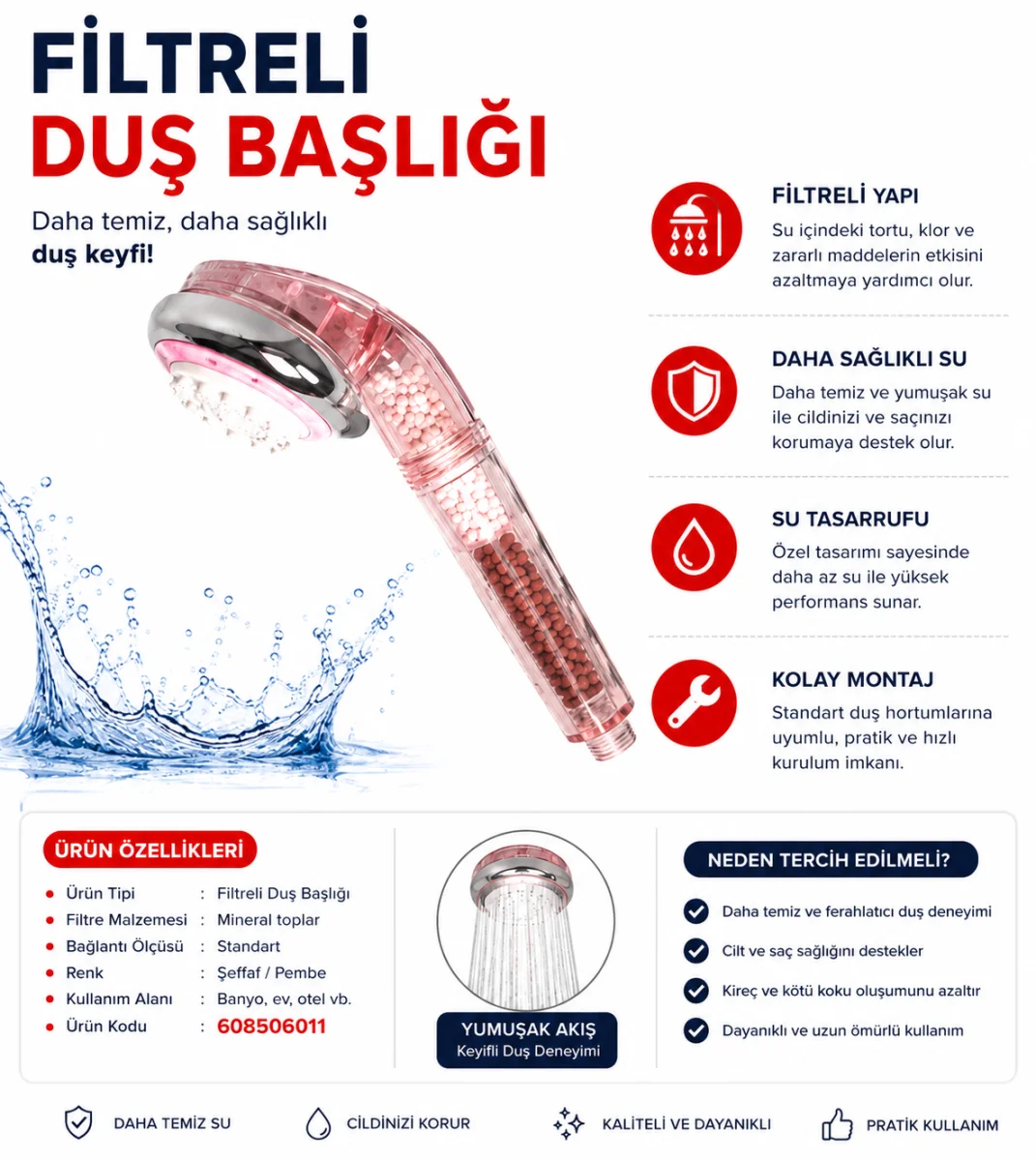 Mineral Toplu Filtreli Duş Başlığı  608506011