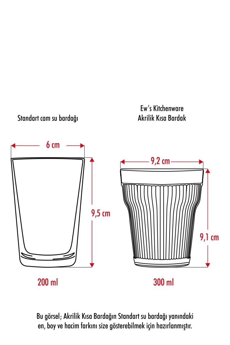 Akrilik Aquamarin 6'lı Kısa Bardak & Su Meşrubat Kahve Yanı Bardağı 300 ml ( Cam Değildir )
