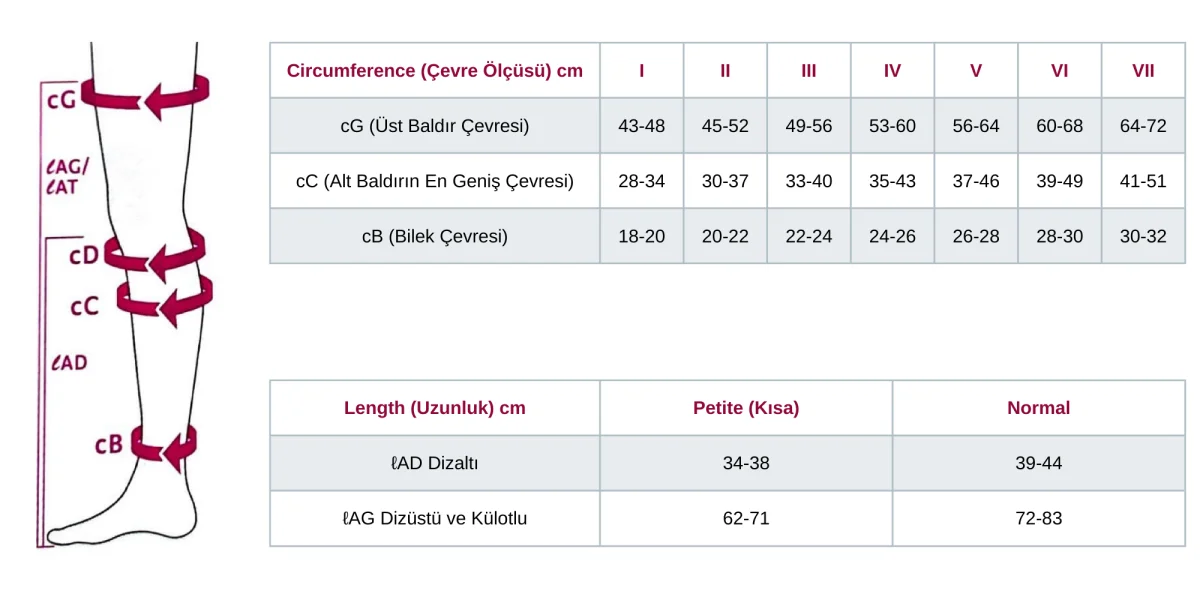 Cotton Dizüstü Varis Çorabı - CCL2 - Burnu Kapalı - Kaşmir - 1 Numara - Kısa (Petite)