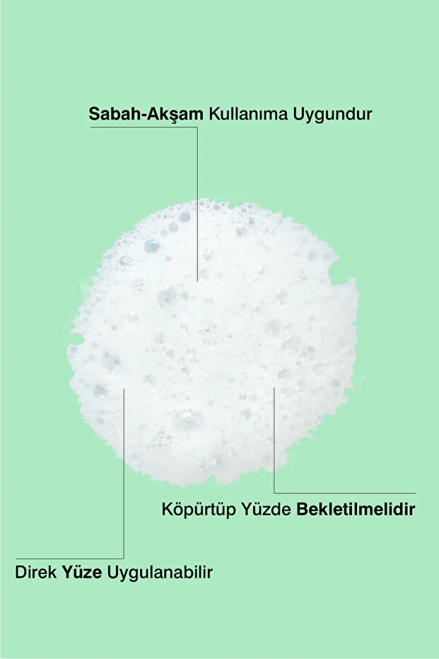 Collection Sabun & Cilt Renlendirici Anti Pigmentation 90GR