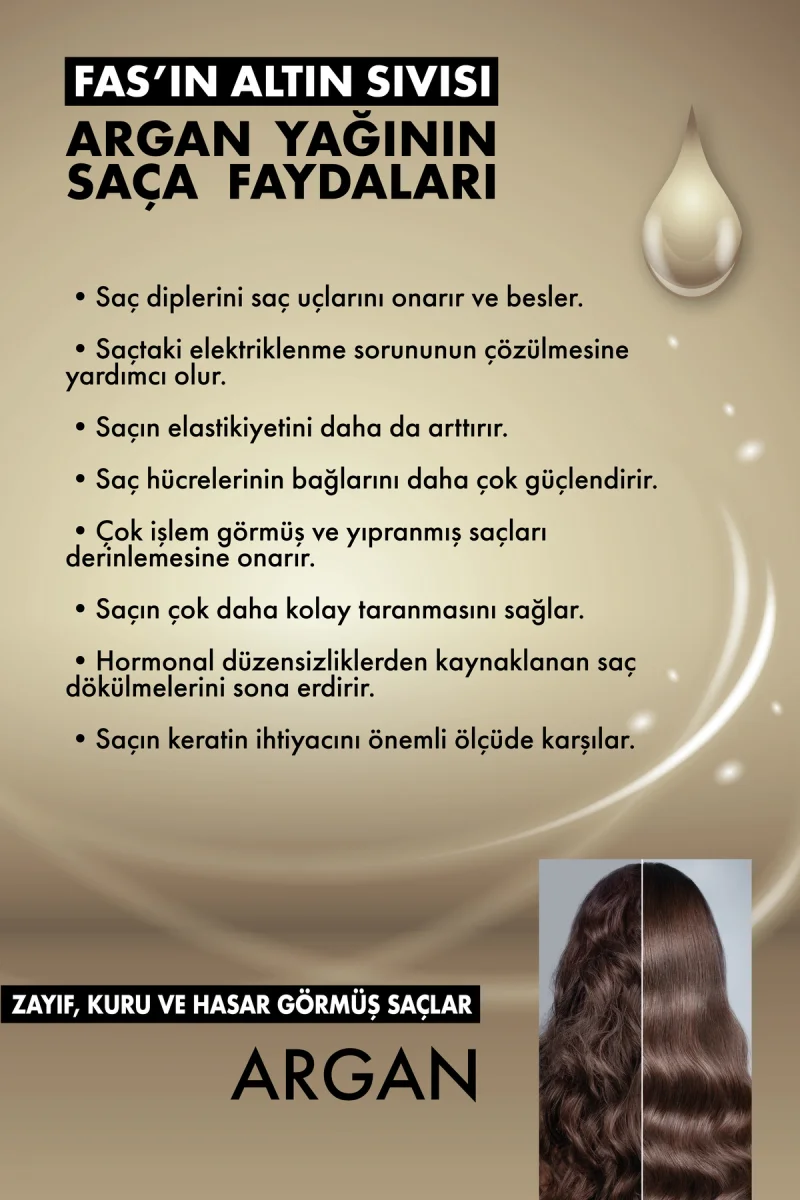 Argan Saç Maskesi 500 Ml