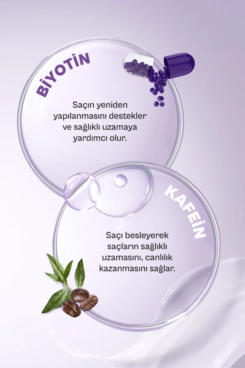 SAÇ ŞAMPUANI & PEELING EXPERT BİOTİN VE KAFEİN DÖKÜLME KARŞITI ARINDIRICI VEGAN 200ML