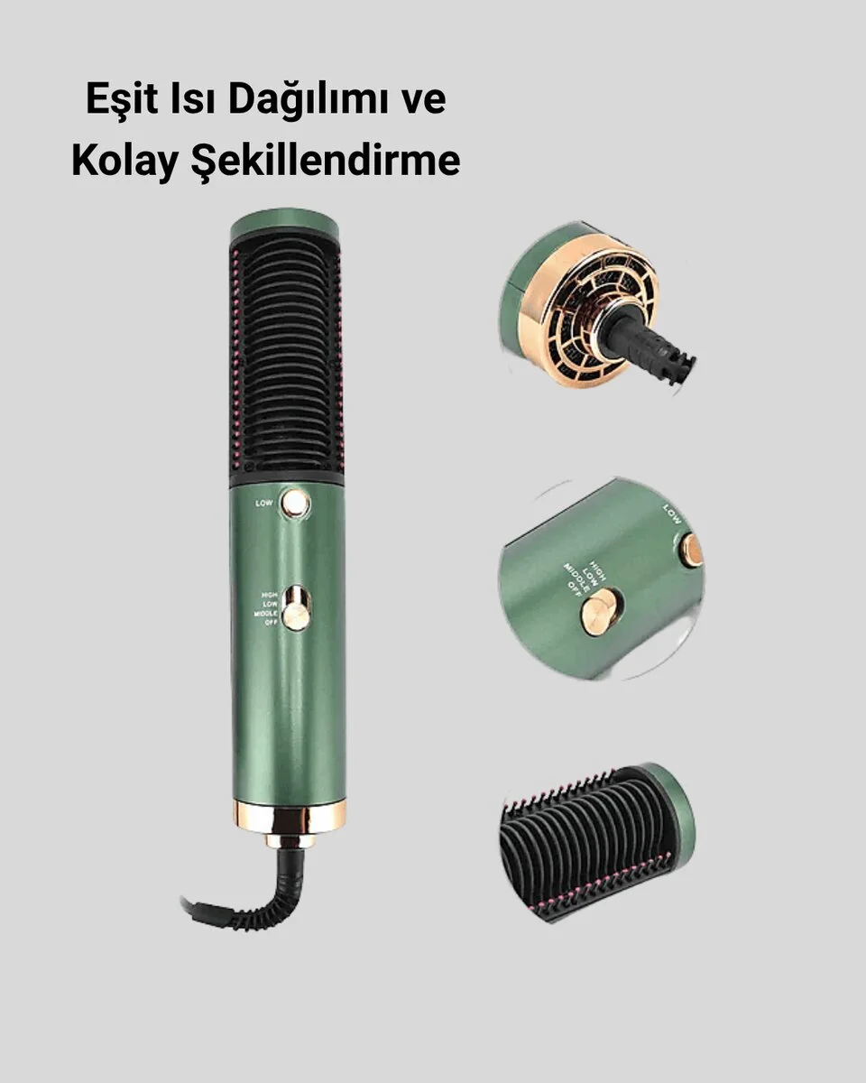 Seramik Plakalı Saç Düzleştirici – 200°C Ayarlanabilir Isı İyon Teknolojisi