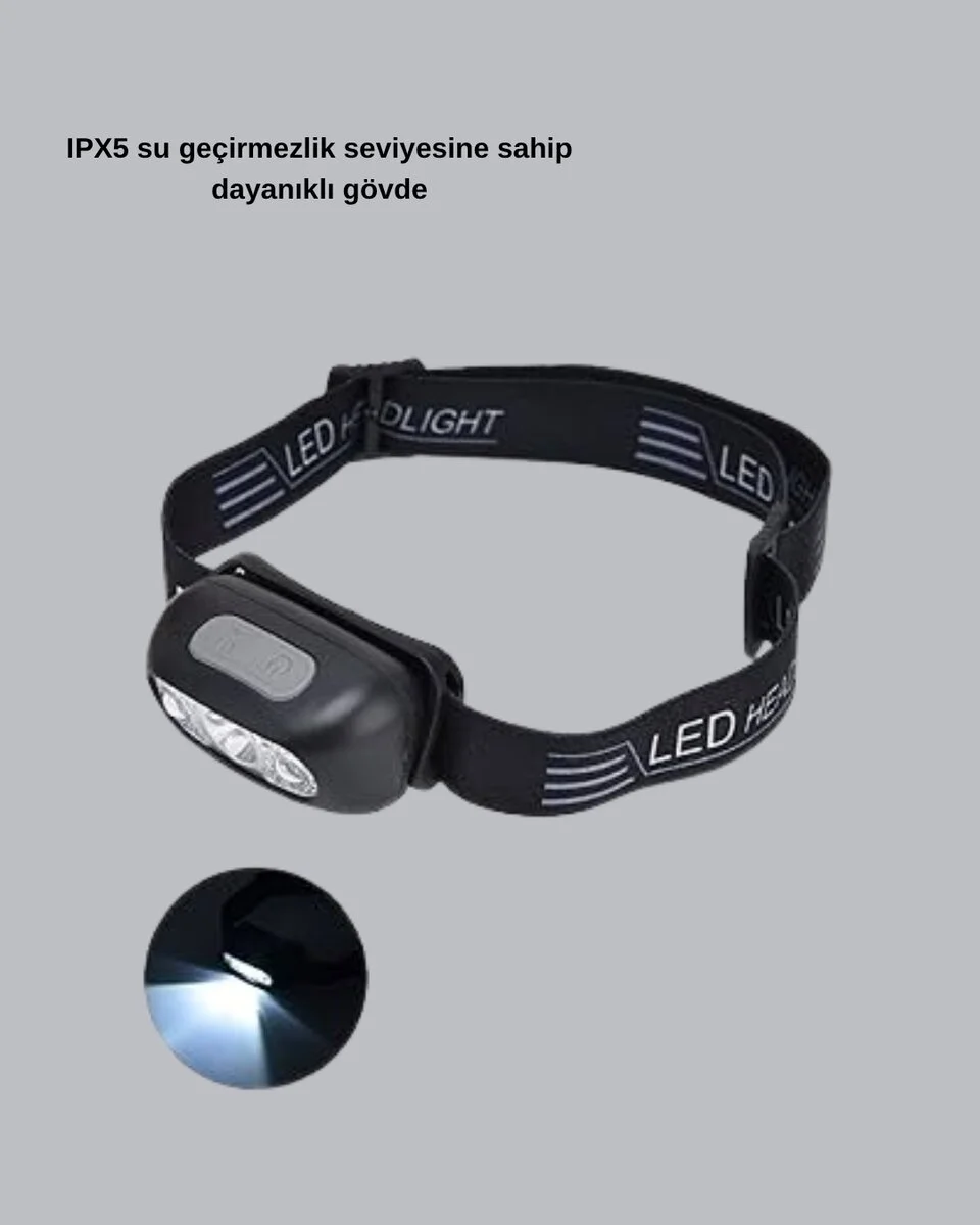IPX5 Su Geçirmez Şarjlı LED Kafa Feneri | Hareket Sensörlü Ayarlanabilir 60° Far