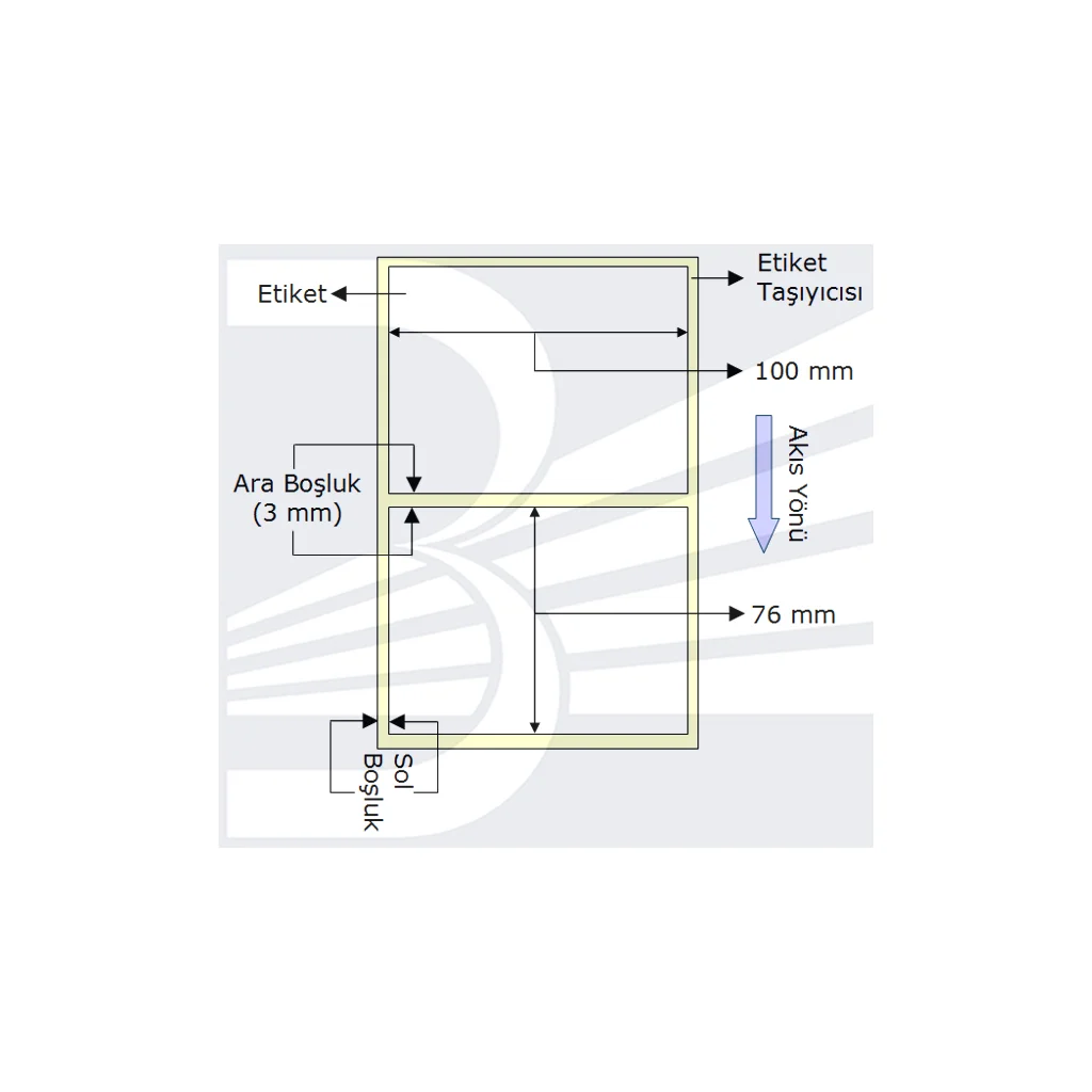 PG Etiket 100mmx76mm (Tek Kolonda 1li)  Toplam  570 ad (VELLUM)(1923)