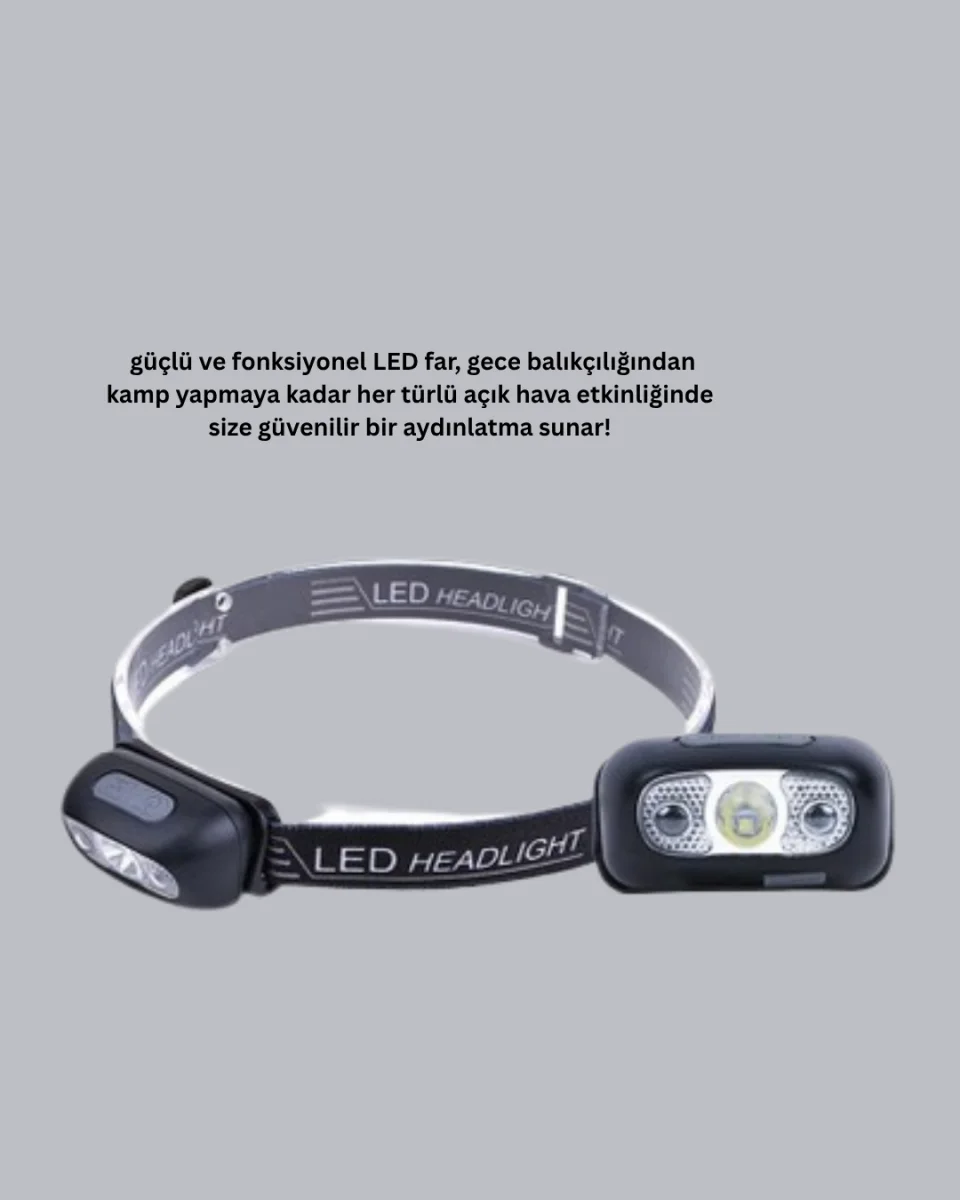 Şarjlı LED Kafa Feneri | 4 Modlu Akıllı Sensörlü Far | Su Geçirmez IPX5 Kamp ve Balıkçı Lambası