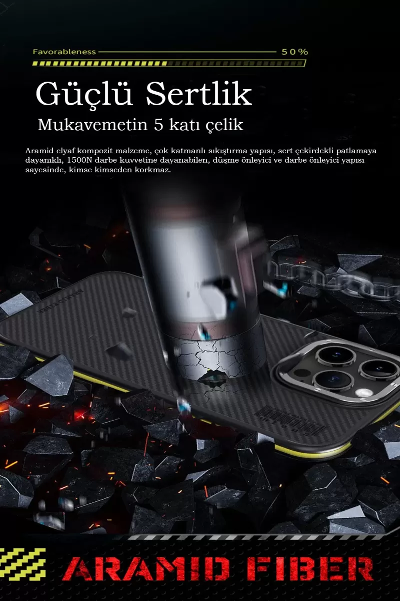 Joko Apple iPhone 15 Pro Kılıf Aramid 600D Kevlar Karbon Fiber Magsafe Kapak - Kırmızı