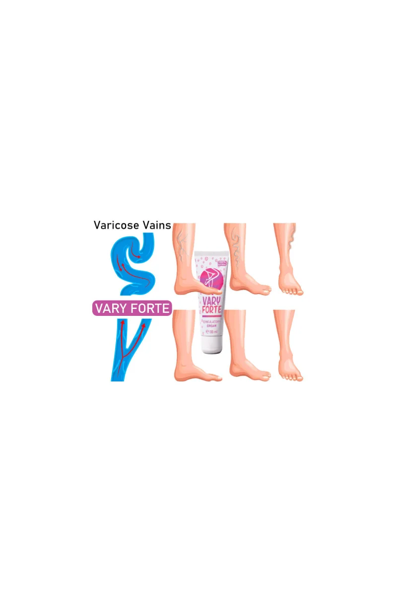 VaryForte Bacaklarınızdaki Varislerinize Karşı Bakım Kremi Tüp 100 ml x 2 adet