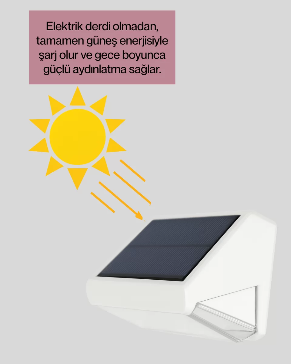 3 in 1 Solar Duvar Lambası – IP65 Su Geçirmez Hareket Sensörlü Yeni Nesil